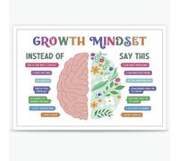 LLBOGRGGN My Feelings Chart for Toddlers, Mental Health Educational Poster, Calm Down Corner Decor for Preschool,(Framed,16x24inch(40x60cm))