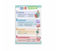 LLBOGRGGN Nursing Report & Handoff Guide Poster, Mastering SBAR Communication, Canvas Wall-Art for Graduate Nurses, Mentors, or Career Development(Framed,08x12inch(20x30cm))