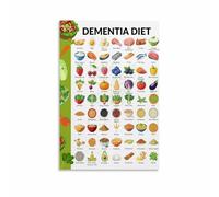 LLBOGRGGN Nutrition for a Healthy Brain Poster Cognitive Support Foods Chart Educational Wall-Art for Wellness Office Library Study Room(Unframed,16x24inch(40x60cm))