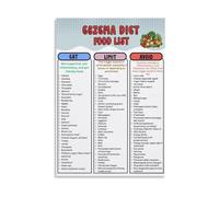 LLBOGRGGN Nutrition Guide Poster Eczema Diet Food List Anti Inflammatory Foods Kitchen Bedroom Living Room Decor Wall-Art