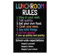 LLBOGRGGN Office Break Room Decor, Teacher Lounge Rules Poster with Subway Art, Chalkboard Sign for Cafeteria, Staff Etiquette & Team Morale Wall Art (Framed,12x18inch(30x45cm))