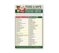 LLBOGRGGN Pet Educational Poster Toxic Plants and Safe Flowers for Dogs Cats Decorative Chart Wall-Art Gift for Dog Cat Owners(Framed,16x24inch(40x60cm))