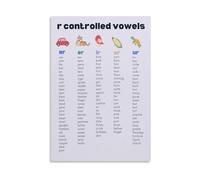 LLBOGRGGN Phonics Rules Poster: Bossy R & R Controlled Vowels - Educational Learning Chart for Beginning Readers, Classroom Wall-Art, Teaching Aid(Framed,12x18inch(30x45cm))