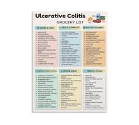 LLBOGRGGN Poster for Ulcerative Colitis Grocery List Digestive Health Visual Aid Canvas Painting Wellness Decor(Unframed,08x12inch(20x30cm))