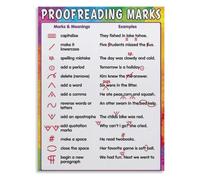 LLBOGRGGN Proofreading Marks Chart Poster Editing Symbols Reference for Classroom Wall-Art Teacher Supplies(Framed,08x12inch(20x30cm))