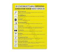 LLBOGRGGN Public Speaking Tips Poster Effective Presentation Skills Canvas Wall-Art for Office Conference Room Training Decor(Framed,12x18inch(30x45cm))