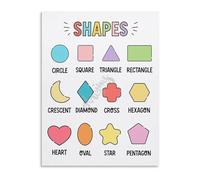 LLBOGRGGN Shapes Learning Poster Educational Print for Preschool Playroom Decor Colorful Geometry Chart Toddler Kindergarten Nursery Wall-Art(Framed,12x18inch(30x45cm))