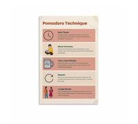 LLBOGRGGN Study and Work Poster, The Pomodoro Technique Timer Method, Educational Wall-Art for Student, Professional(Framed,08x12inch(20x30cm))