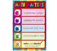 LLBOGRGGN Teacher Gift Math Poster Educational and Inspirational Wall Decor for Elementary Classroom Why Matters Motivational Learning School Decorations(Unframed,12x18inch(30x45cm))