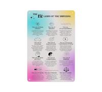 LLBOGRGGN The Complete 12 Laws Chart, Educational Canvas Wall-Art, for Philosophy Enthusiasts, Astrologers, Office Nook(Framed,08x12inch(20x30cm))