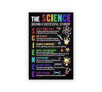 LLBOGRGGN The Science of a Successful Student Educational Poster, Growth Mindset & Study Skills Chart, Motivational Wall-Art for Classroom, School Counselor Office(Unframed,16x24inch(40x60cm))