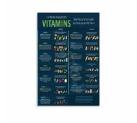LLBOGRGGN The Science of Vitamins Poster, Visual Learning Canvas Art for Biology Classroom, Wellness Studio, Home Study(Framed,08x12inch(20x30cm))