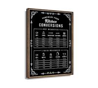 LLBOGRGGN The Ultimate Cooking Conversion Chart, Measurement Poster for Kitchen, Handy Reference with & Metric Units(Framed,16X24inch(40X60cm))