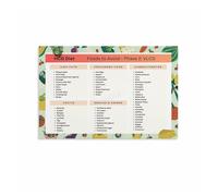 LLBOGRGGN Transformative Eating Plan Poster, What to Eat & Avoid Canvas Art, Fitness and Nutrition Counseling Office Decor(Framed,12x18inch(30x45cm))