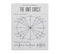 LLBOGRGGN Trigonometry Reference Poster The Complete Unit Circle Canvas Wall-Art for High School College Math(Framed,16x24inch(40x60cm))
