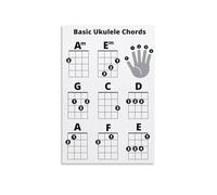 LLBOGRGGN Ukulele Chords Chart Poster - Essential Beginners Guide with Easy to Read Diagrams, Practical Music Learning Wall-Art for Students, Teachers, and Music Lovers(Unframed,16x24inch(40x60cm))