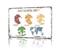 LLBOGRGGN Vintage Continental Drift Map Tin Sign Plate Tectonics Humor Metal Wall-Art Educational Earth Science Decor For Teacher Office Library 8 X 12 inch