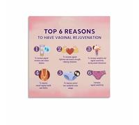 LLBOGRGGN Women’s Intimate Health Information Chart Educational Reference Poster Print for Private Consultation Office Wellness Center Decor(Unframed,08x12inch(20x30cm))