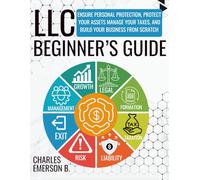 LLC Beginner’s Guide: Ensure Personal Protection, Protect Your Assets Manage Your Taxes, and Build Your Business from Scratch