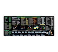 LLINthy Keyboards Shortcut Desk Pad Rubber Materials NonSlip XL Workspaces Mats For Accountants Data Analysts Programmers Ergonomic Productivity Desk Pad