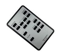 LLINthy Shock Resistant Remote Control for RC1300 High Strength User Friendly Interfaces and Quick Battery Changing Systems Easy Buttons