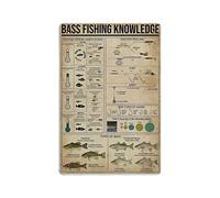 LLLDHGCBSS Bass Fishing Knowledge Poster Metal Tin Sign Art Wall Plaque Decor Vintage Retro Sign Iron Painting Aluminum Sign for Home Decor Bar Shop Men Cave Outdoor Garage Indoor 12"x8"