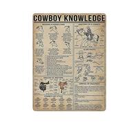 LLLDHGCBSS Cowboy Knowledge Poster Metal Tin Sign Art Wall Plaque Decor Vintage Retro Sign Iron Painting Aluminum Sign for Home Decor Bar Shop Men Cave Outdoor Garage Indoor 16"x12"