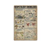 LLLDHGCBSS Herpetology Knowledge Poster Metal Tin Sign Art Wall Plaque Decor Vintage Retro Sign Iron Painting Aluminum Sign for Home Decor Bar Shop Men Cave Outdoor Garage Indoor 12"x8"