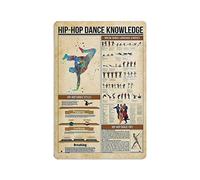 LLLDHGCBSS Hip-Hop Dance Knowledge Poster Metal Tin Sign Art Wall Plaque Decor Vintage Retro Sign Iron Painting Aluminum Sign for Home Decor Bar Shop Men Cave Outdoor Garage Indoor 12"x8"