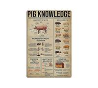 LLLDHGCBSS Pig Knowledge Metal Tin Sign Knowledge Poster Metal Wall Plaque Vintage Wall Art Decor Artwork Printing Gift For Home Shop Office Garden Garage Bar Outdoor 12"x8"