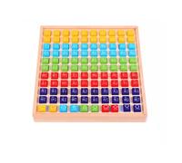 LLTCMYGS Montessori Chinese Character Mathematics Teaching AIDS, Wooden Chinese Character Hundreds Board