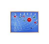 LLTCMYGS Montessori Eight Planets Panel Teaching AIDS, Preschool Science And Cultural Education Toys