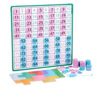 LLTCMYGS Montessori Magnetic Mathematics Hundred-Number Board Teaching Aid, Cognitive Numbers