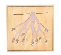 LLTCMYGS Montessori Wooden Rivet Panel Assembly Teaching AIDS, Animal And Plant Jigsaw Puzzles,tree roots