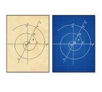LMAIWANG Famous Posters Printing-Mathematics Poster-Mathematics Printing-Mathematics Decor Posters for Walls Decor 30x45cmx2 frame