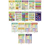 LMH Educational Posters - 18 Sheet Poster Pack | Colourful ABC Poster, Number Poster & Alphabet Chart | Learning Resources & Homeschool Supplies | Laminated Classroom Decorations for Toddlers & Kids