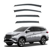 LMJCH Car Rain Deflectors,Deflector Shield,Window Visor Guard Rain Strip,for Toyota Rush MK3-F800/F850 2018+ Durable Wind Deflectors External Accessories