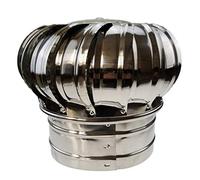 LMMIAOZ Rotating Chimney Cap, Stainless Steel Bird Guard Spinner Anti Downdraught All Purpose Chimney Cowl (200mm)