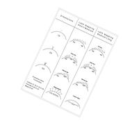 lmoikesz Practice Lash Book Eyelash Mapping Chart Professional Clear PVC For Effective Training And Skill Advancement Practice Chart Paper Lash Lashes Training