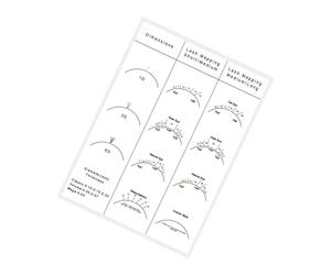 lmoikesz Practice Lash Book Eyelash Mapping Chart Professional Clear PVC For Effective Training And Skill Advancement Practice Chart Paper Lash Lashes Training