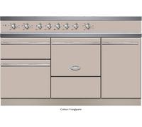 LmVI1453EEd Range Cooker Induction LmVI1453EEd