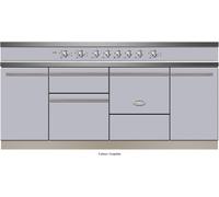 LmVI1853Ee Range Cooker Induction LmVI1853Ee