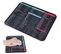 Lnngub Excel Mouse Pad Shortcuts, 25x21cm/9.8x8.26 in Excel Shortcuts Mouse Mat Anti-Slip Shortcut Keyboard Mat Excel Shortcuts Mousepad Large Mouse Pad for Office Home Desk Laptop Computer