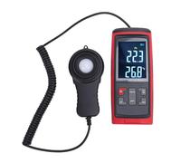 LOCADENCE Digital Illuminance Meter, Handheld Luminous Flux Tester, Illuminometer, Light Brightness Detector, Digital Lux Meter for Home School Office