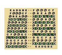 LOCADENCE Guitar Fretboard Stickers, Self Adhesive7 Color Tone Fingerboard Frets Map Sticker Guitar Accessories for Beginner Learner Practice, Easy Installation (Transparent)