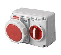 Locked Socket