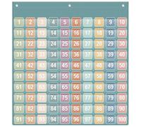 Locmeo Hundred Pocket Chart with 100 Double-Sided Number Cards Burlap Number 1-100 Pocket Chart Kids Counting Learning Tool for Classroom Home Counting and Organizer(Green and Blue)