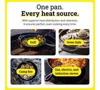 Lodge Pre-Seasoned Cast Iron Skillet for Indoor and Outdoor Use. Induction Frying Pan. Oven, Grill and Metal Utensil Safe Skillet Frying Pan with Pou