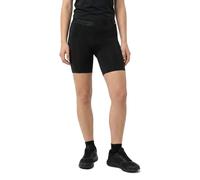 Loeffler Elastic 2.0 Base Layer Shorts