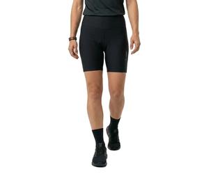 Loeffler Extra Tour Base Layer Shorts
